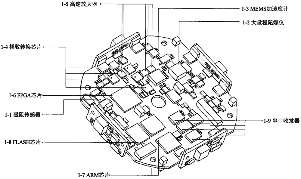 Attitude measurement device for parachuting tail end sensitive device