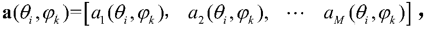 Direction finding method capable of suppressing phase error of uniform distribution