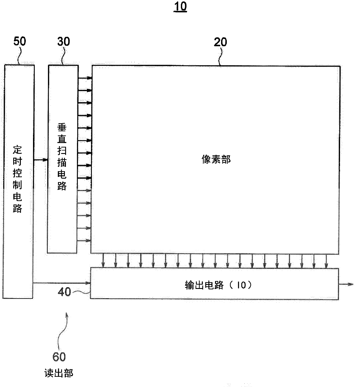 Solid-state imaging device, method for driving solid-state imaging device, and electronic apparatus