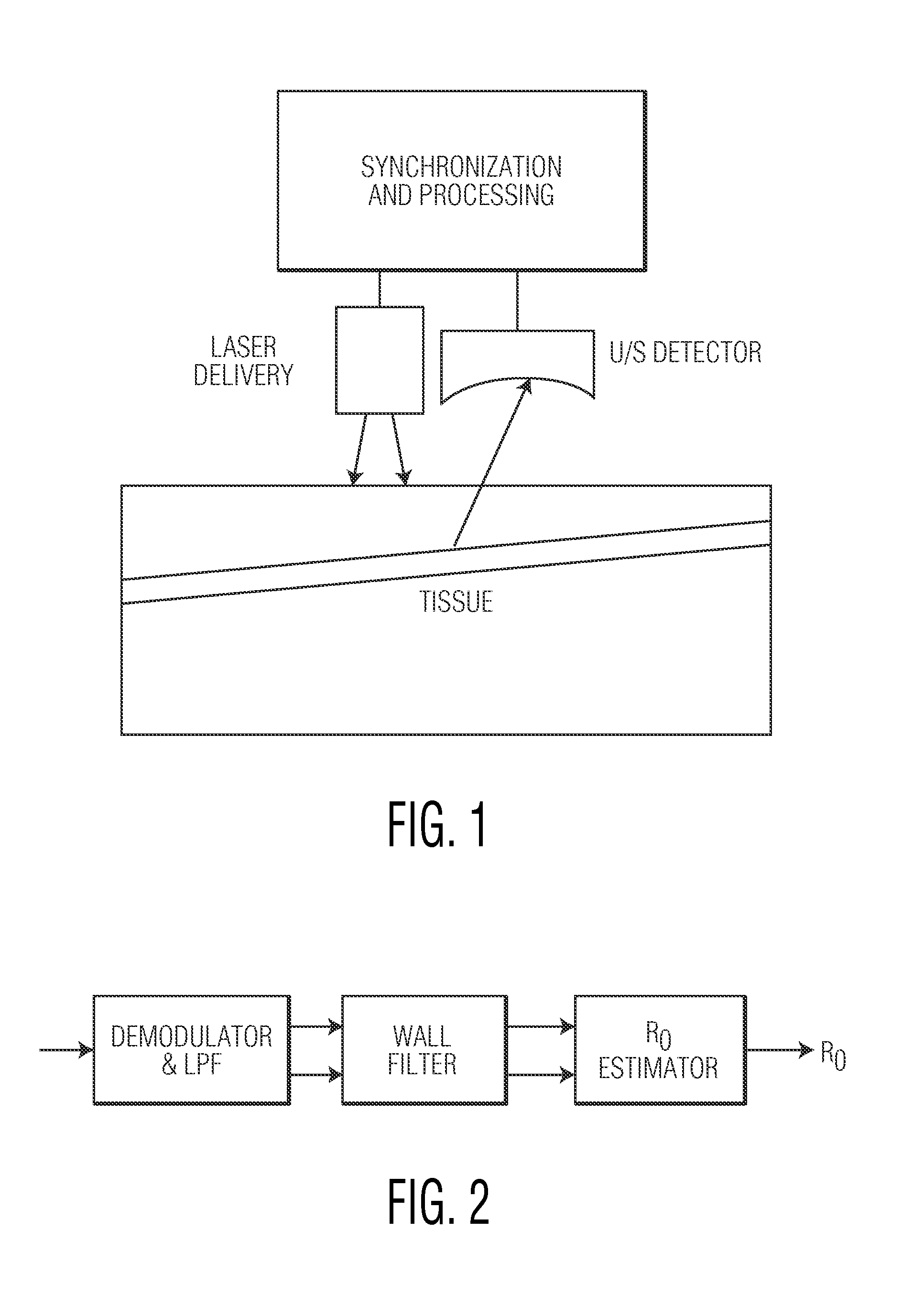 Systems and methods for detecting flow and enhancing snr performance in photoacoustic imaging applications