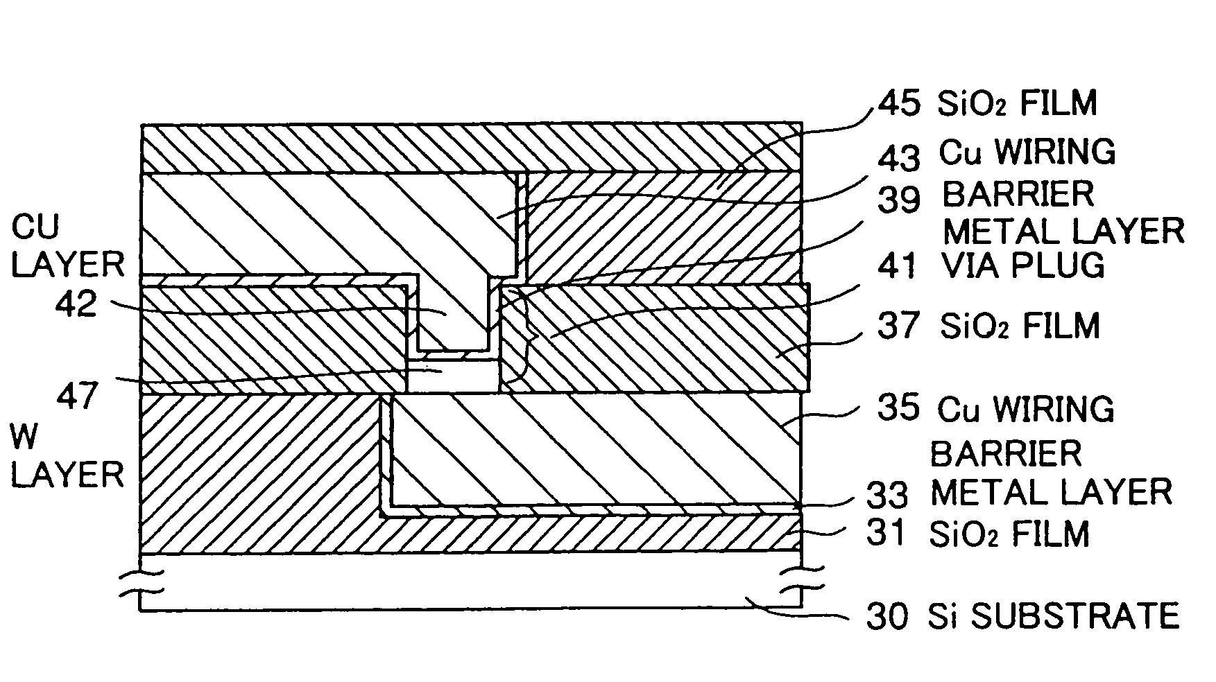 Semiconductor device and a manufacturing method thereof