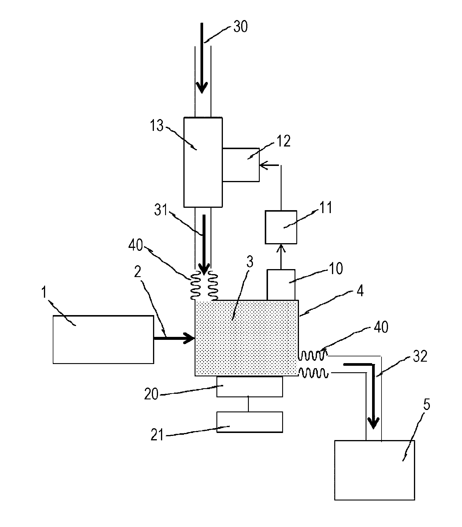 Method and apparatus for producing radionuclide