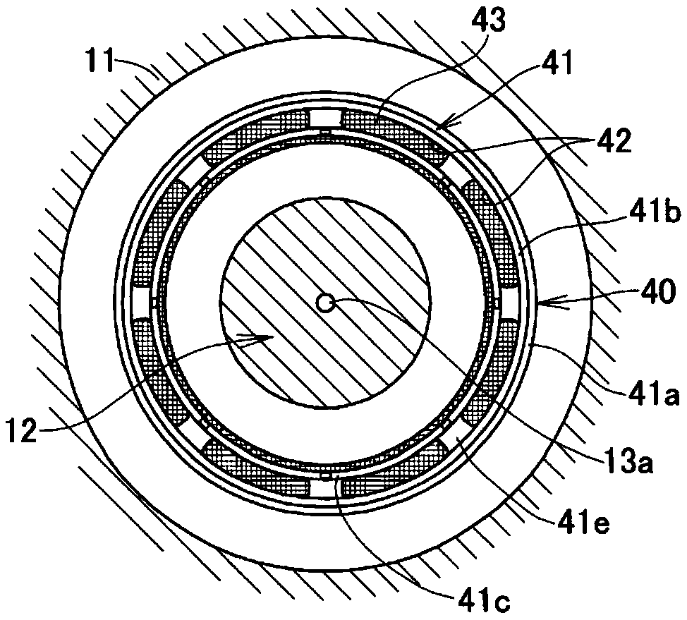 Rolling bearing unit