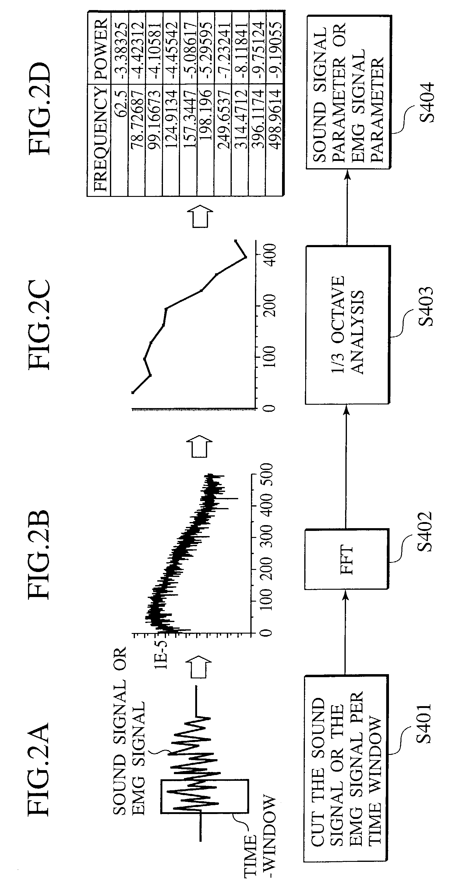 Speech recognition system, speech recognition method, speech synthesis system, speech synthesis method, and program product having increased accuracy