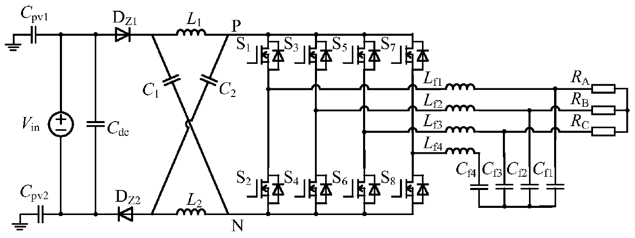 Leakage current suppression method of three-phase four-bridge-arm Z-source inverter