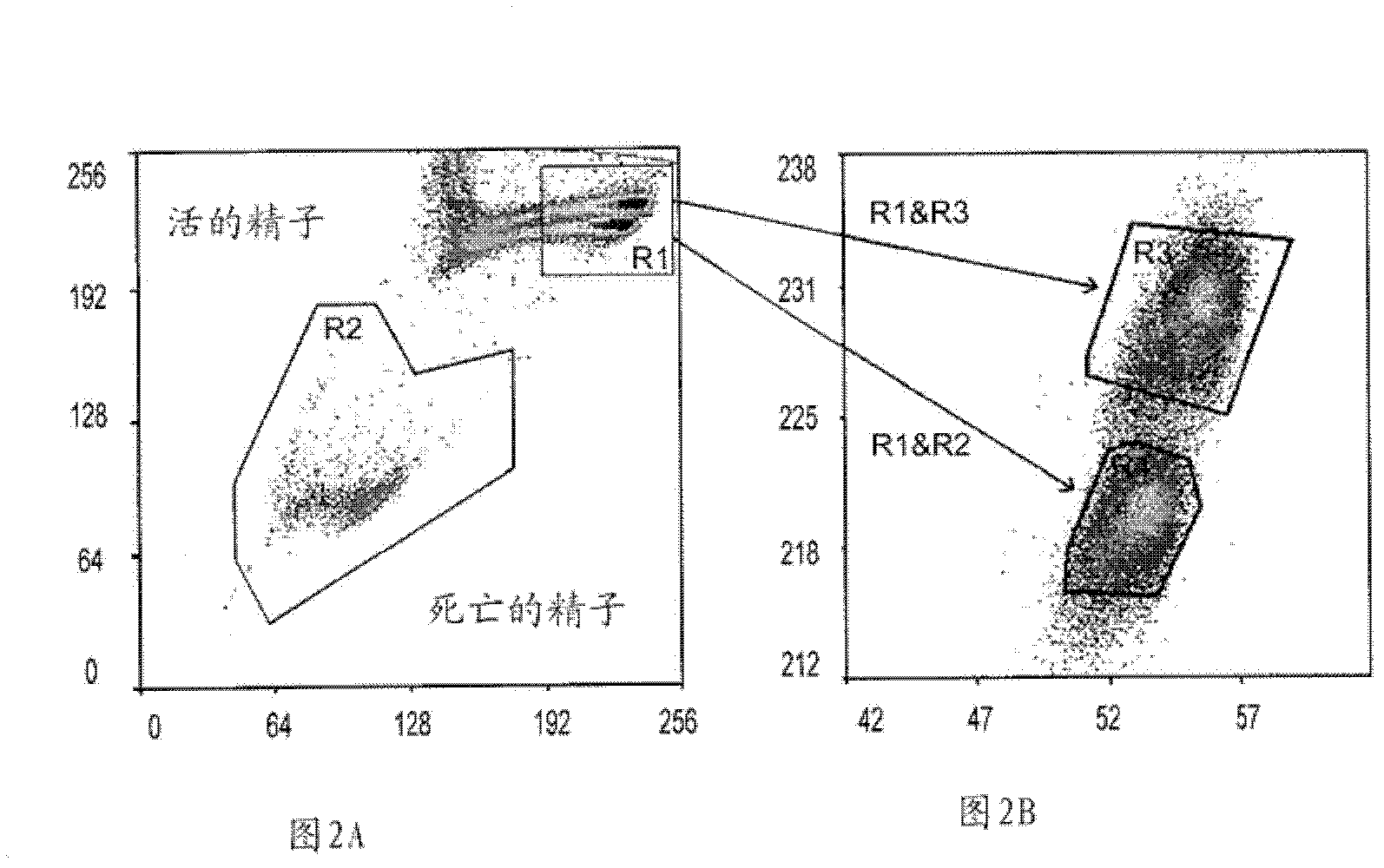Methods and systems for reducing DNA fragmentation in a population of sperm cells