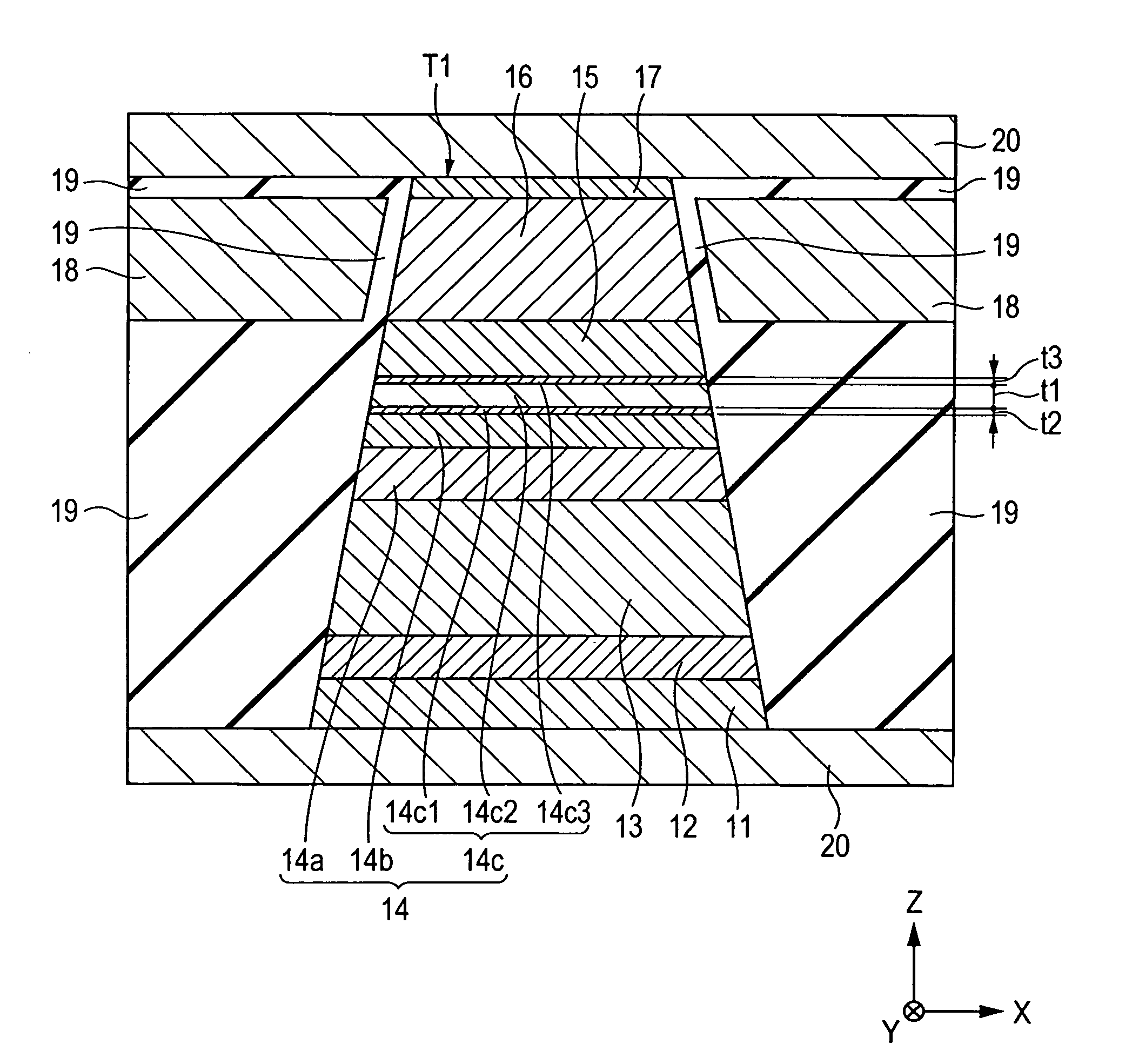 Magnetic sensor using NiFe alloy for pinned layer