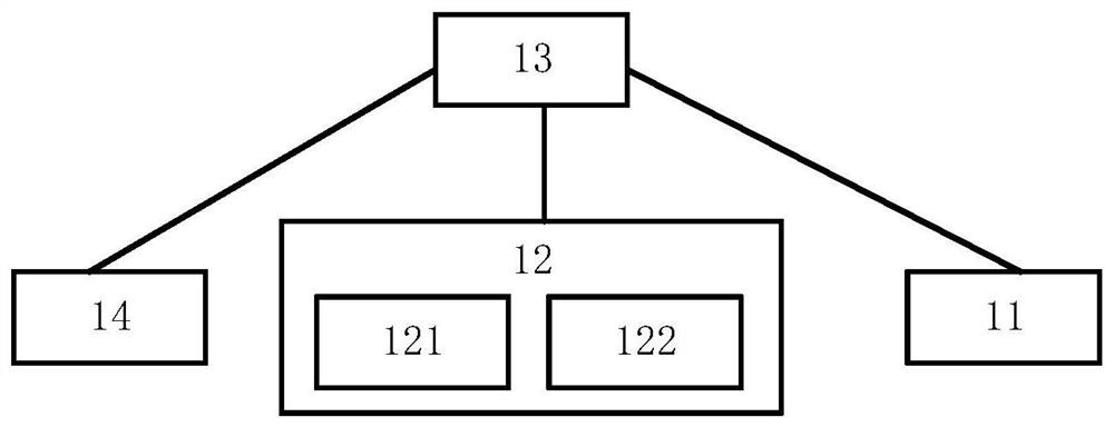 Human-vehicle cooperative driving method and system based on hybrid control instruction