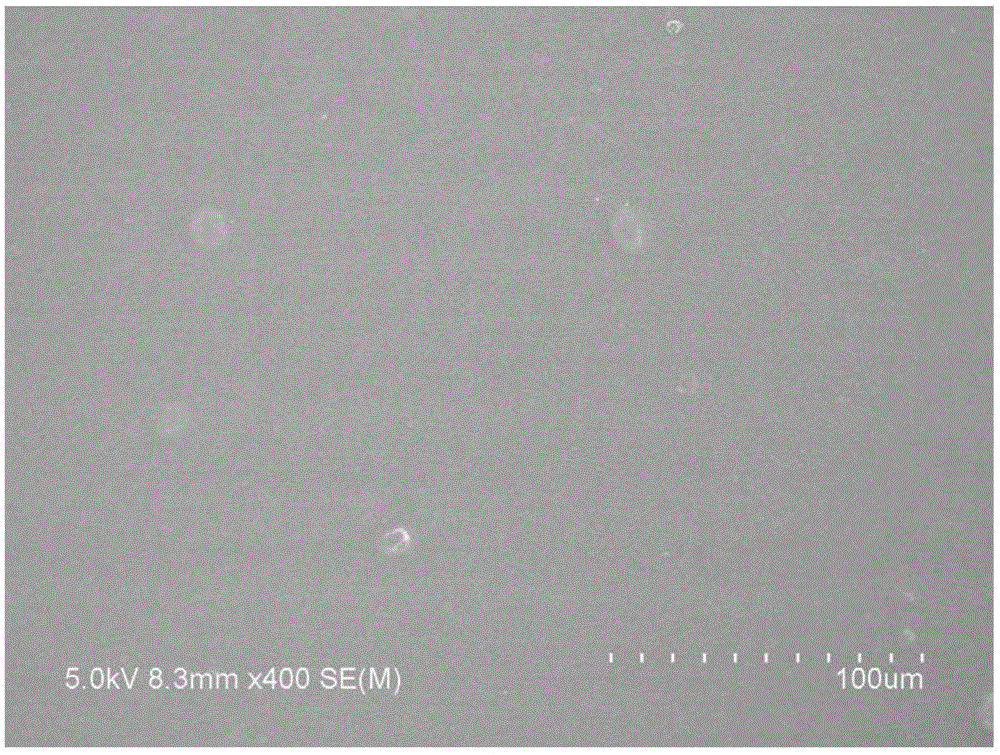 Preparation method of flexible carbon counter electrode of dye-sensitized solar cell, flexible carbon counter electrode and battery