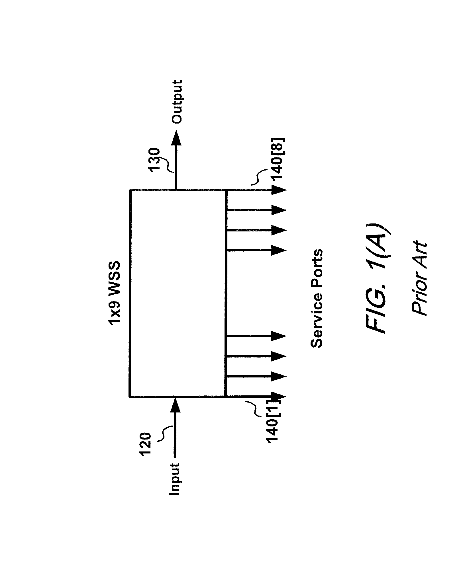 Centralized resource management in wavelength selective switch based wavelength cross connect systems