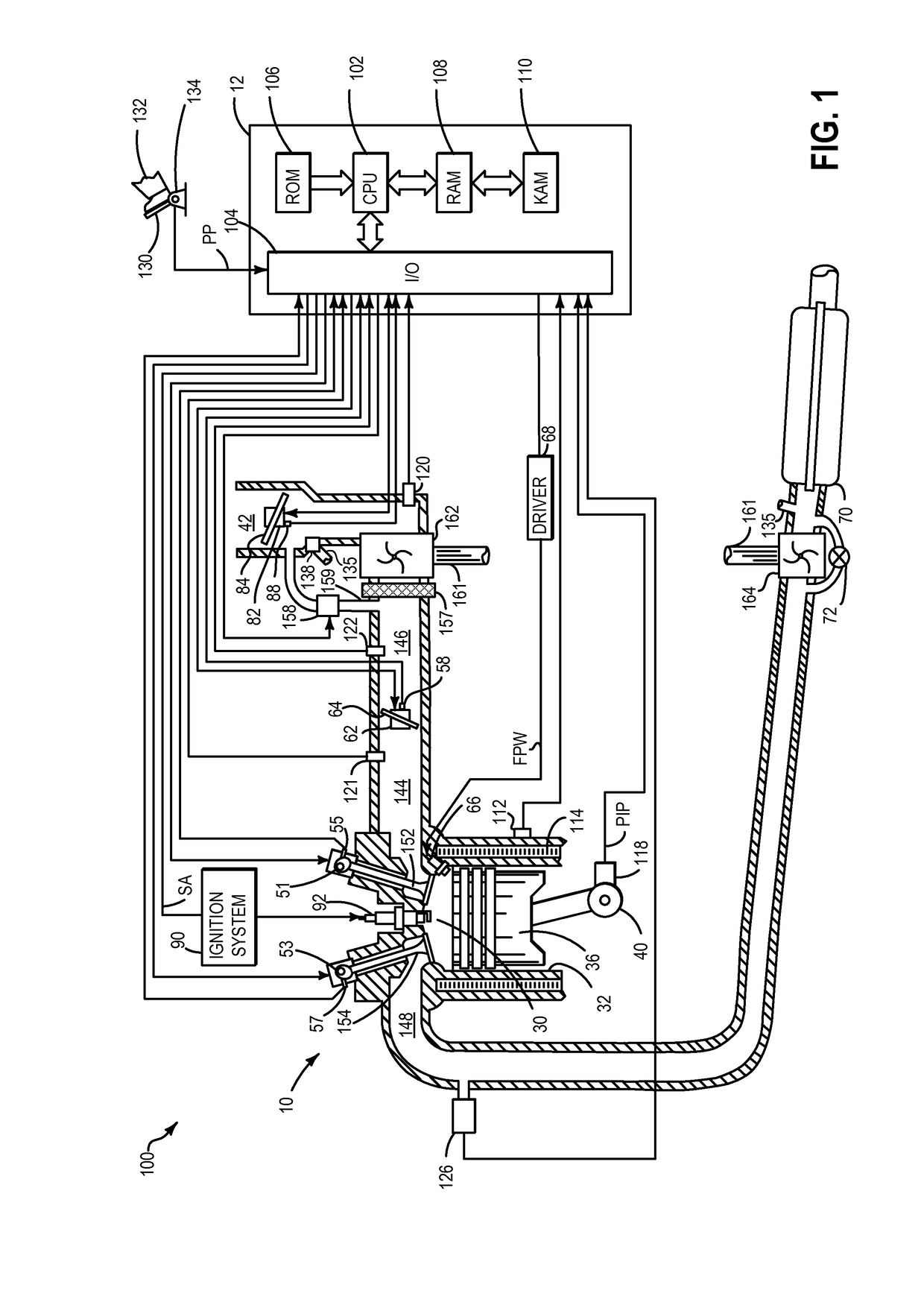 Dual coil ignition system