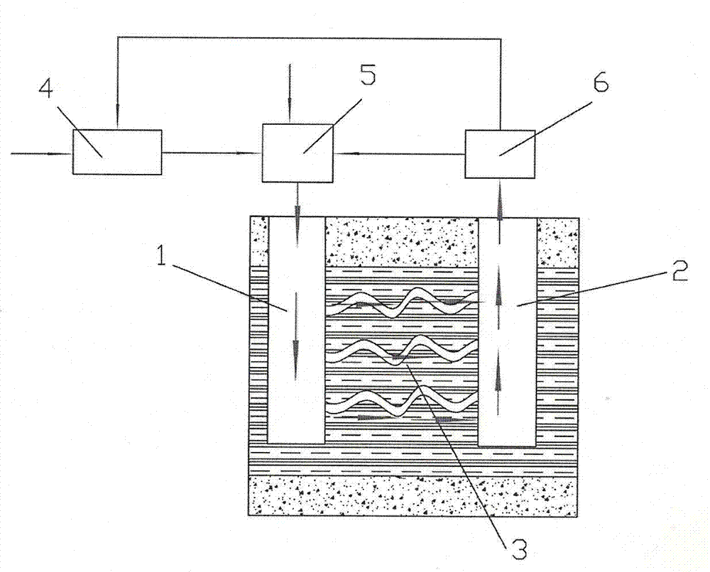 Method for extracting shale oil and gas from oil shale in situ