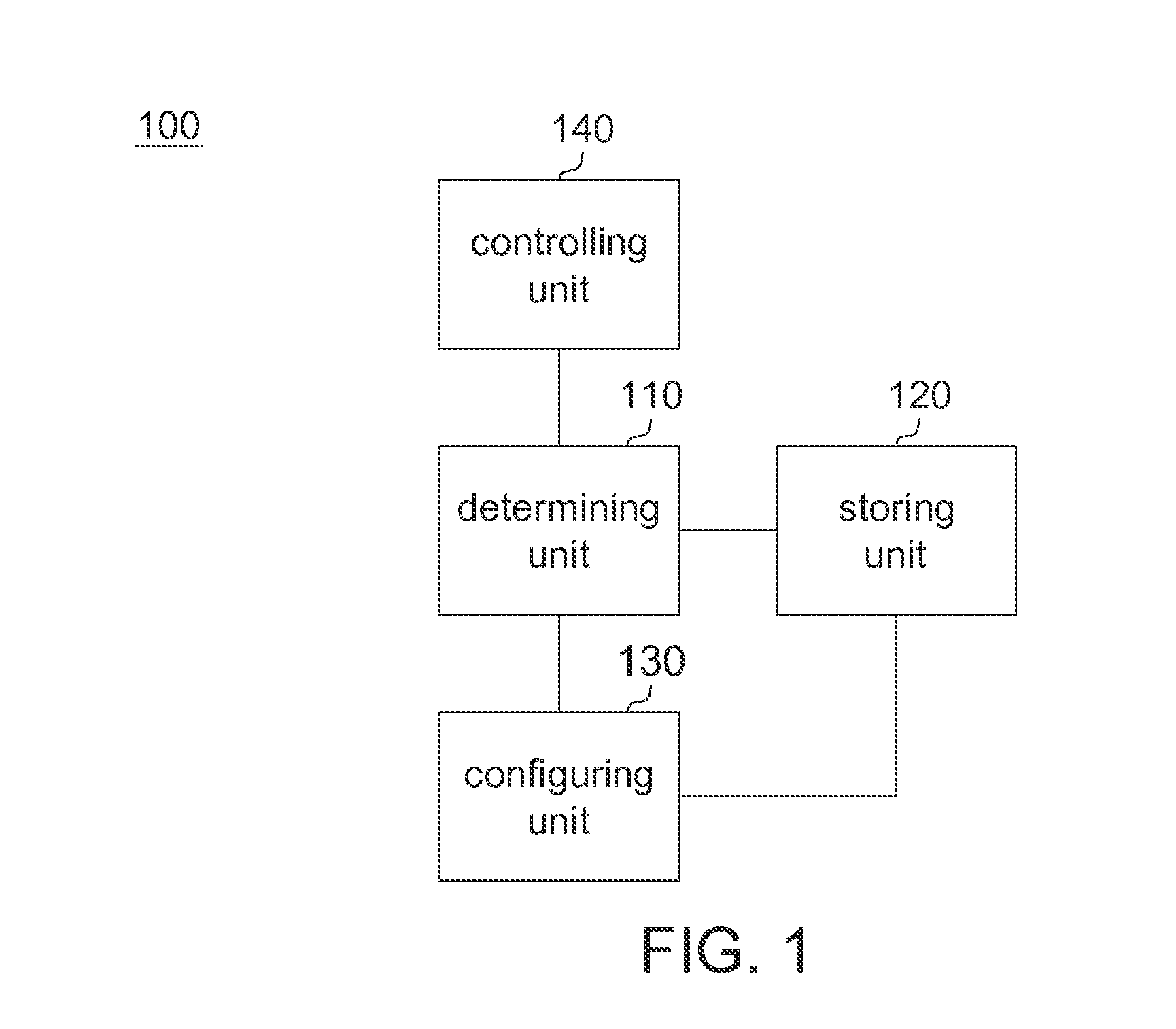 Booting verification method of computer and electronic device