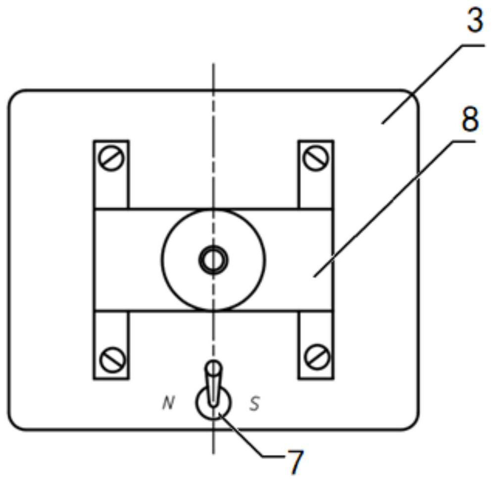 A bonding device and method for a base with an annular groove and a permanent magnet