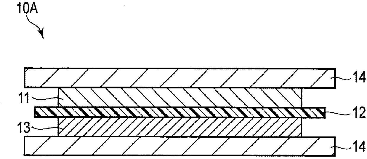 Solid Electrolyte, Lithium Battery, Battery Pack, And Vehicle