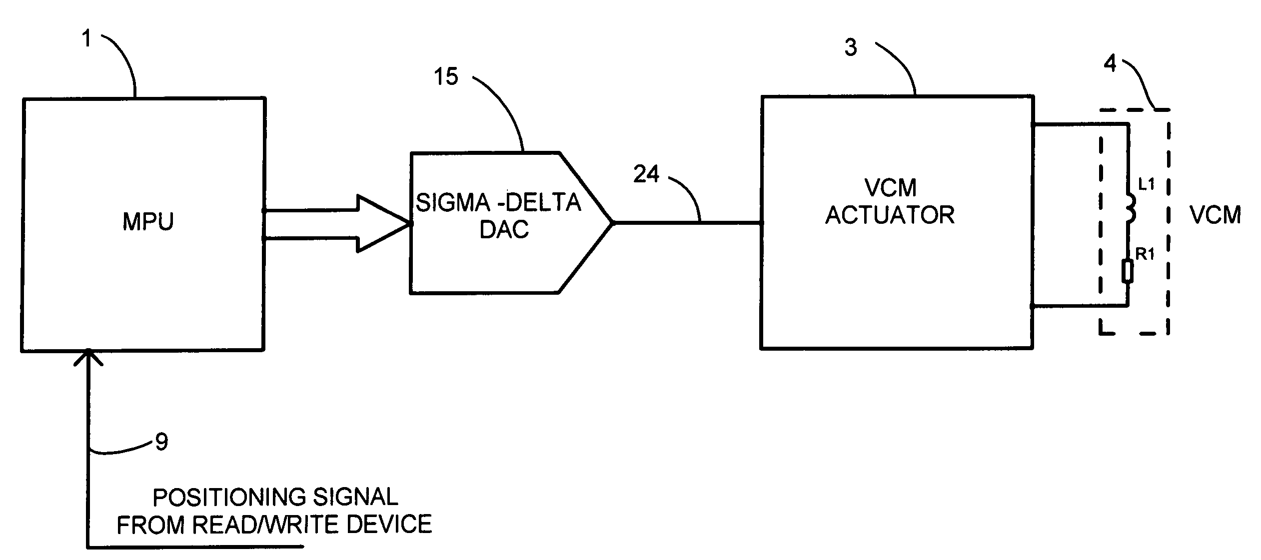 Motor positioning servo loop using oversampling bitstream DAC