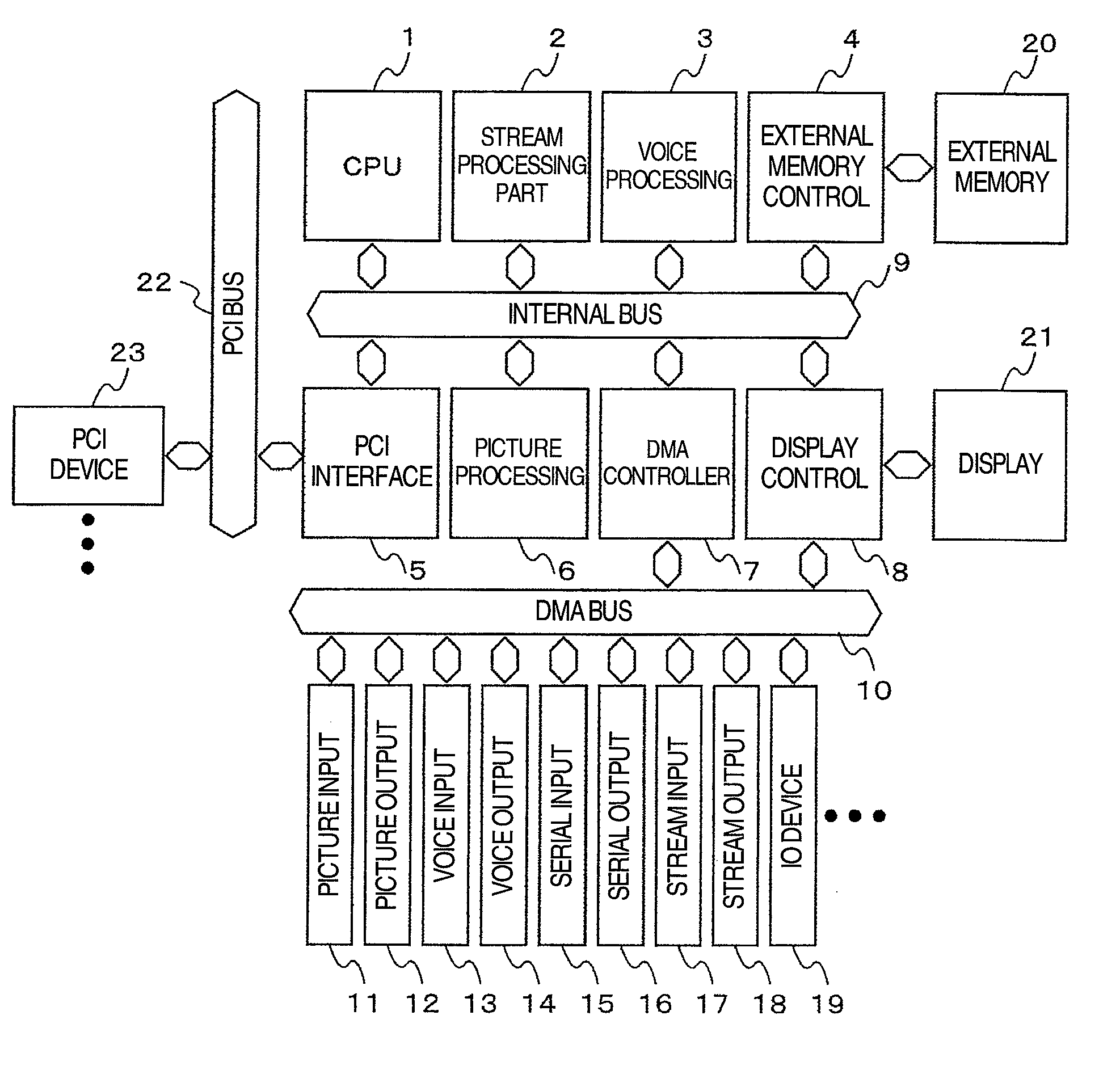 Picture Processing Engine and Picture Processing System