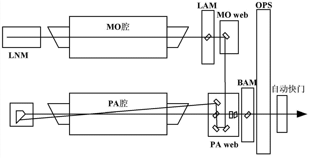 Single-cavity double-electrode discharge cavity with micro-channel structure