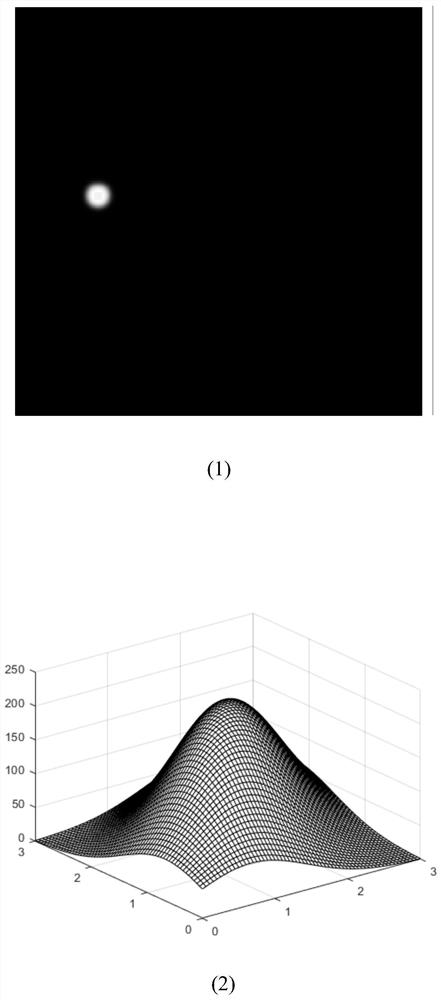 Remote sensing camera on-orbit geometric calibration method based on fixed star trajectory