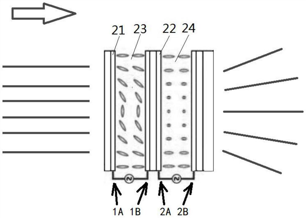 Spotlight system with adjustable emergent angle
