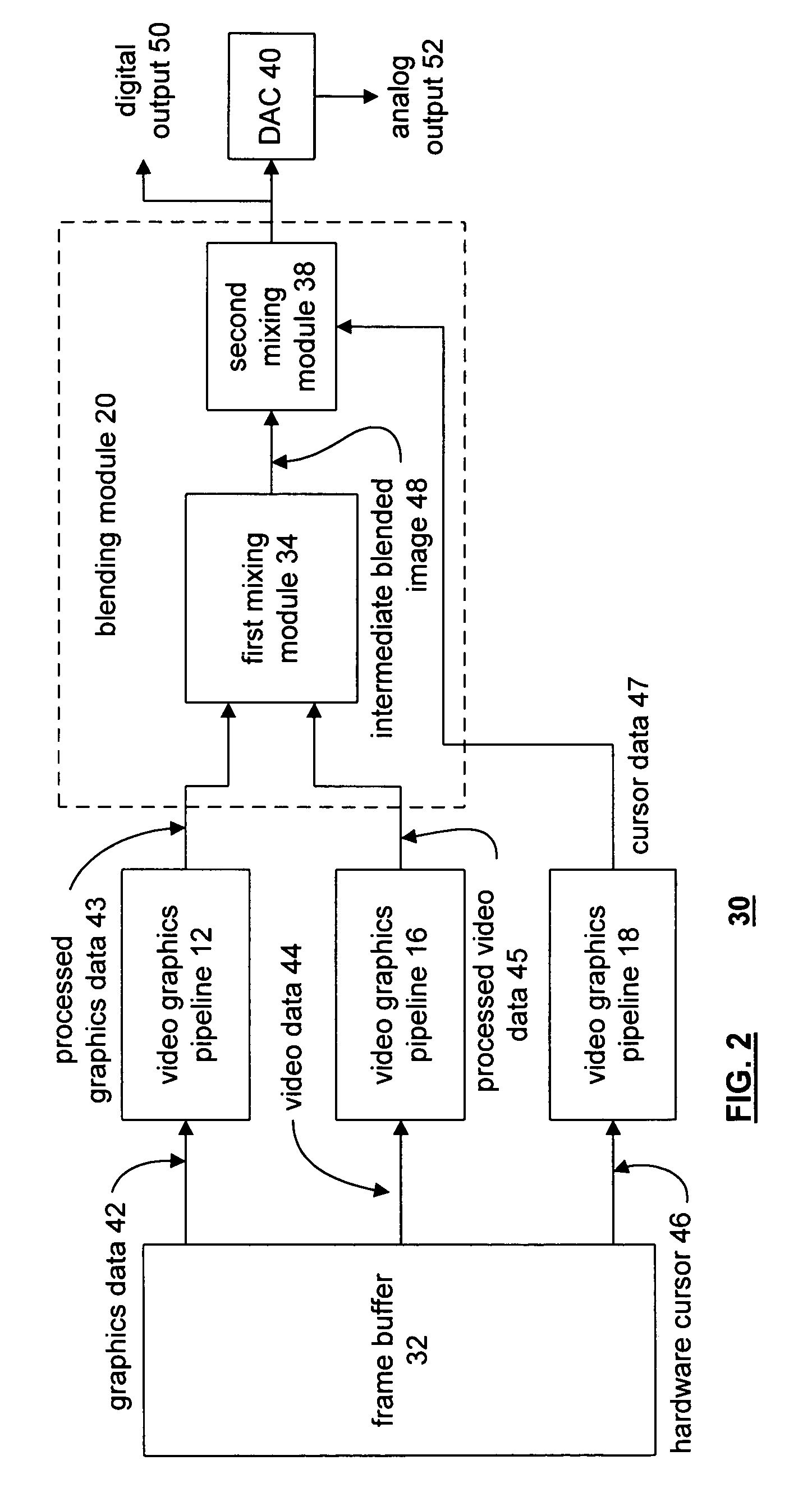 Video graphics module capable of blending multiple image layers