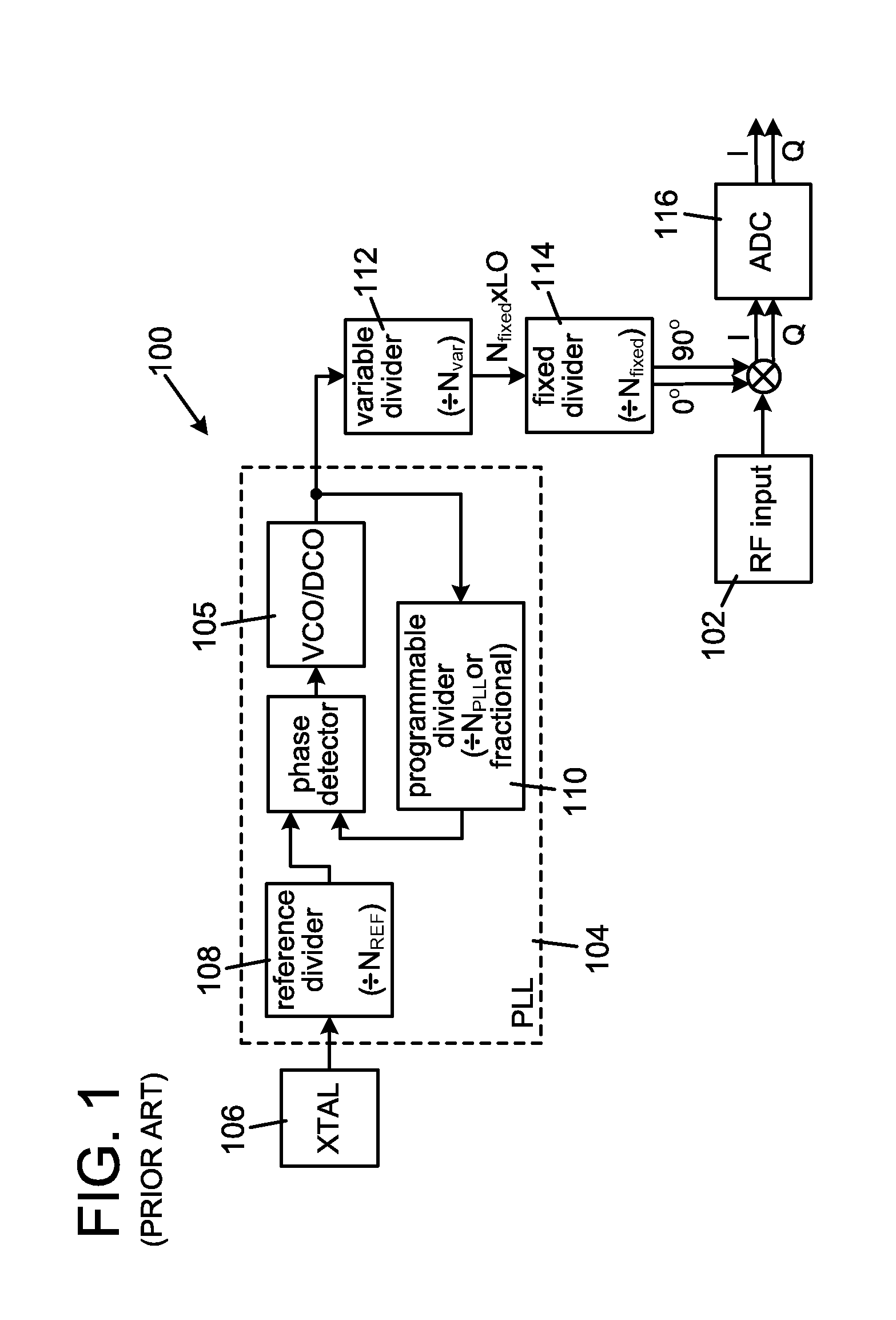 Method for using a multi-tune transceiver