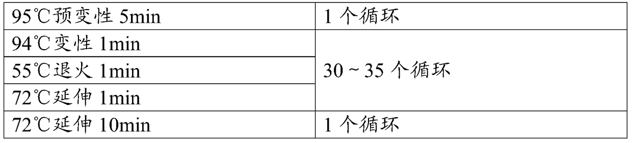 A kind of vaccine composition against foot and mouth disease and its preparation method and application