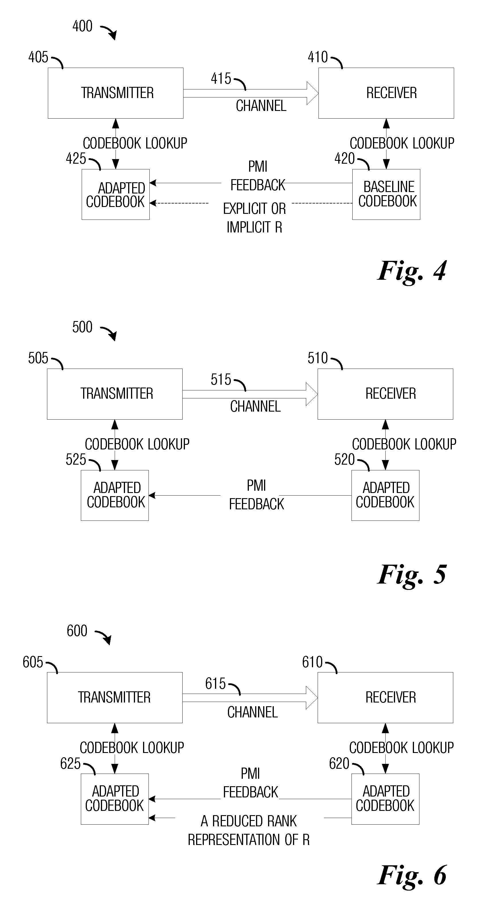 System and Method for Wireless Communications with Adaptive Codebooks
