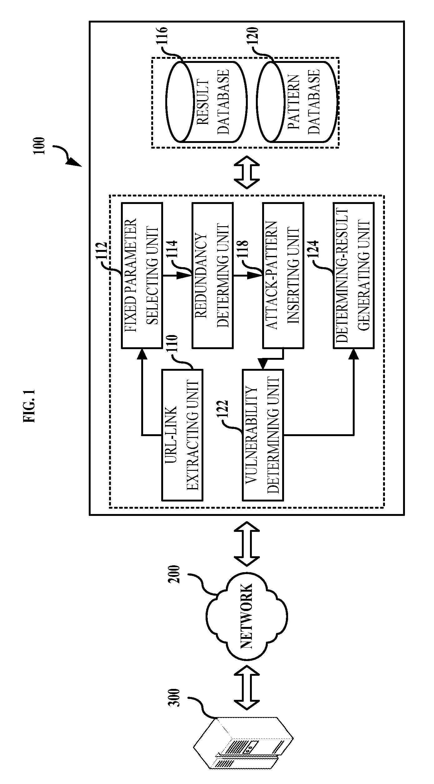 Method and system of determining vulnerability of web application