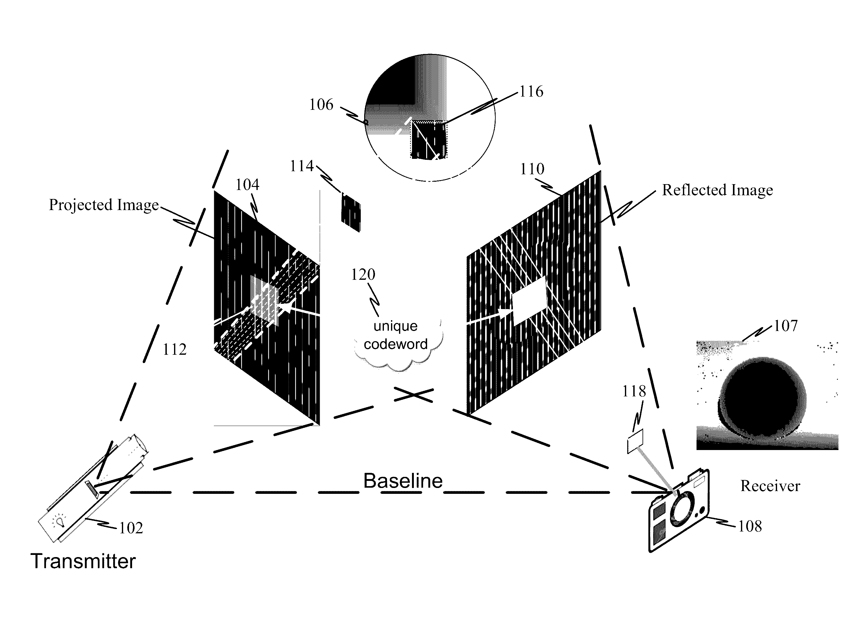 Systems and methods for enhanced depth map retrieval for moving objects using active sensing technology