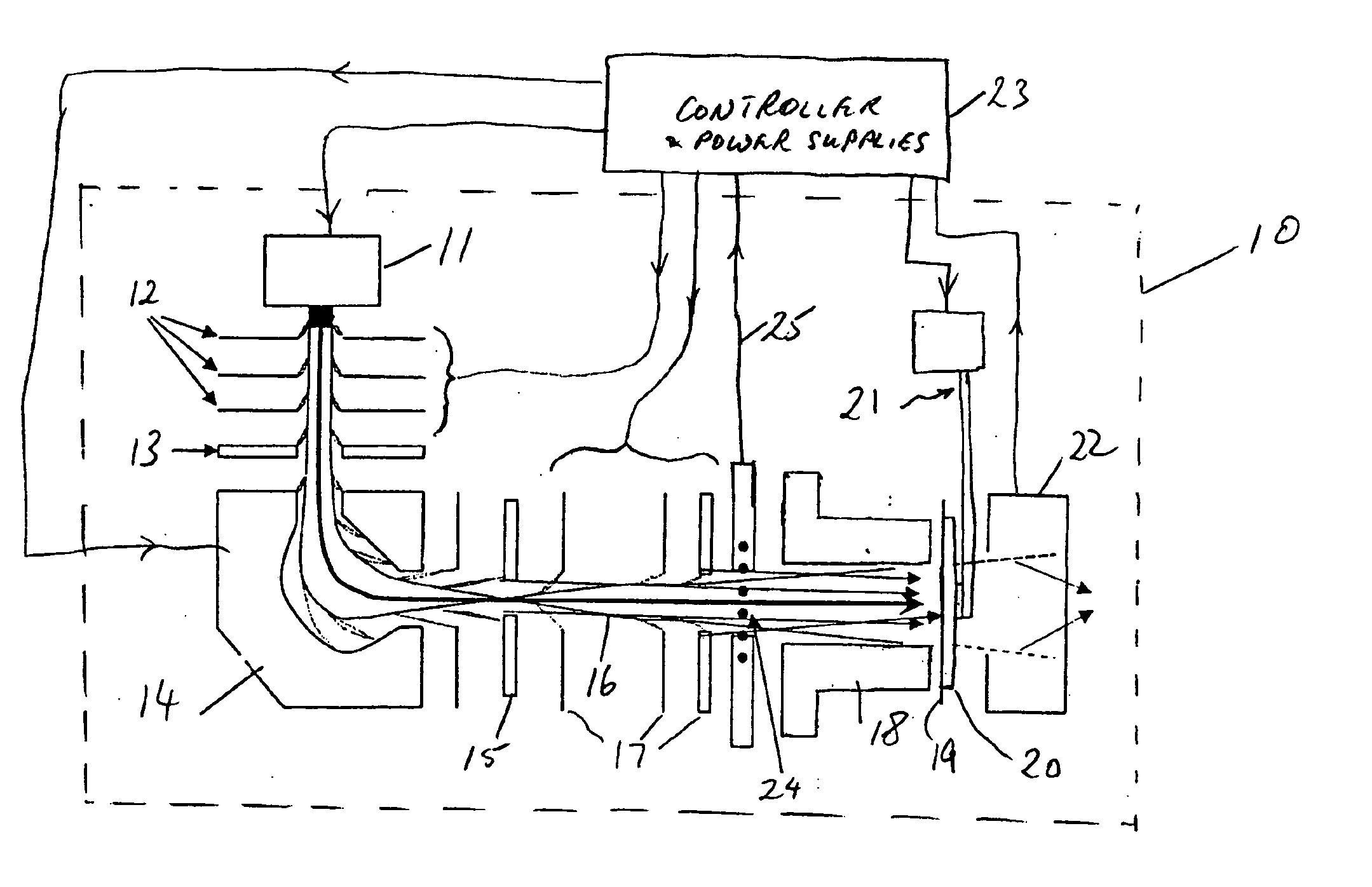 Semiconductor device manufacturing apparatus and a method of controlling a semiconductor device manufacturing process