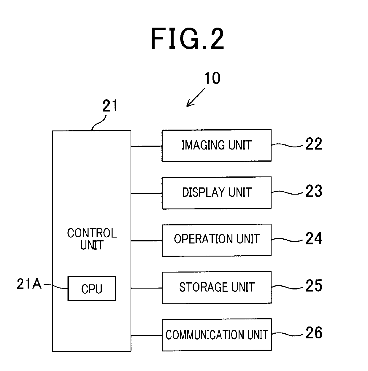 Device for detecting positional relationship among objects