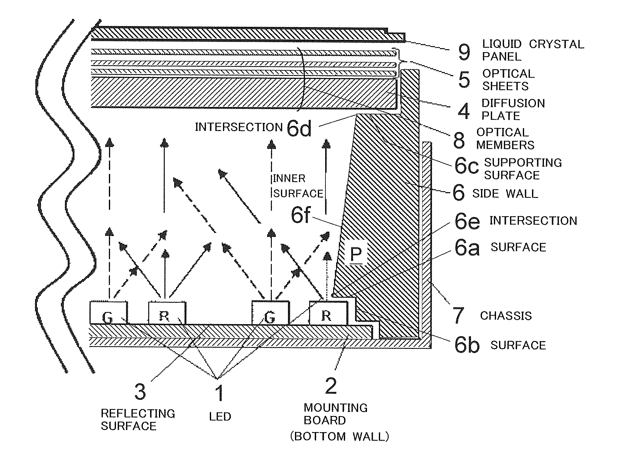Direct type backlight device and liquid crystal display using the same
