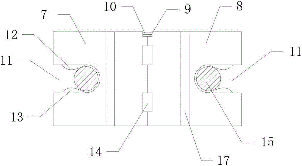 Cable core neatening device