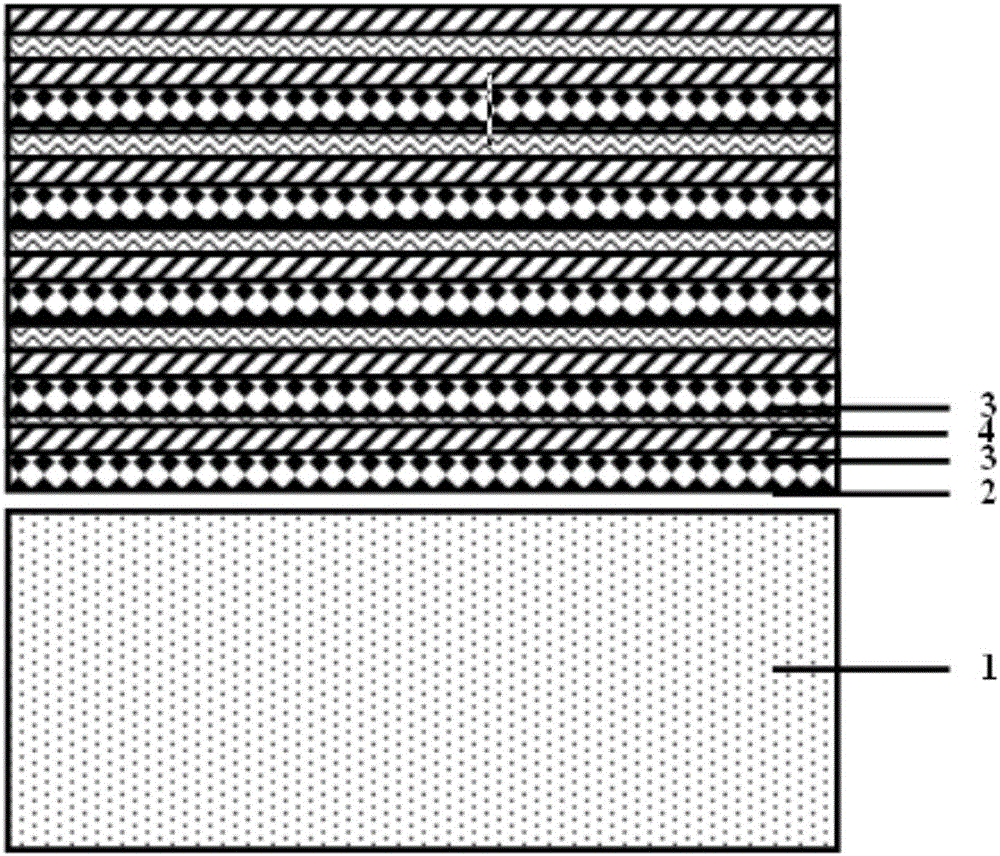 Multilayer composite coating for cutter, cutter and preparation method of cutter