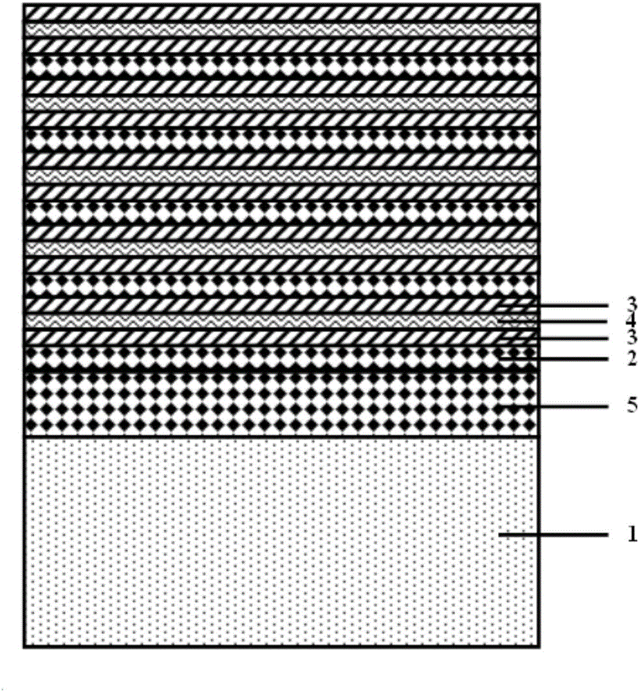 Multilayer composite coating for cutter, cutter and preparation method of cutter