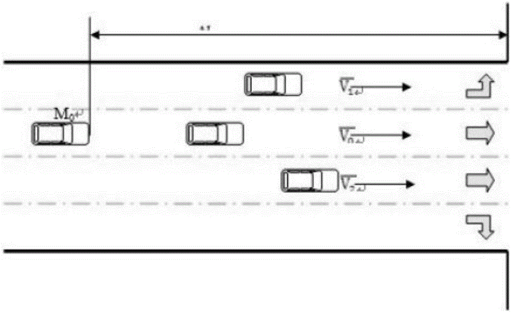 Lane selection system and method for autonomous vehicle
