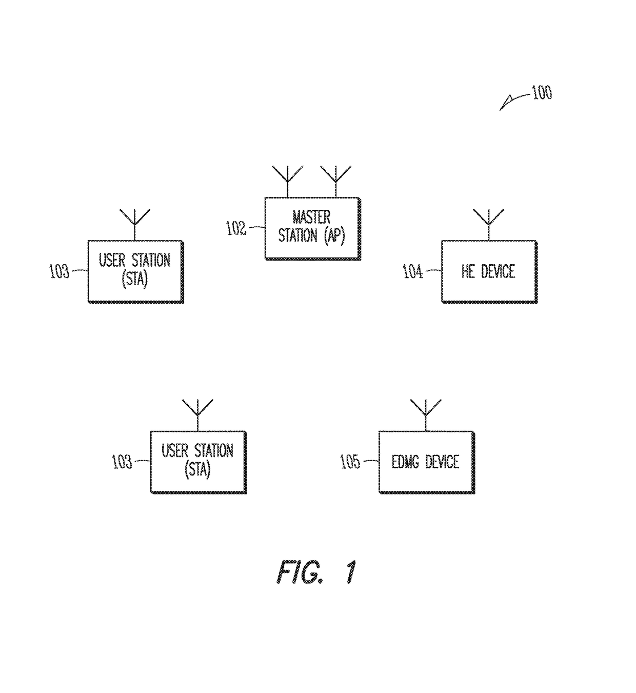 Device and method of providing grant frame for bandwidth scheduling