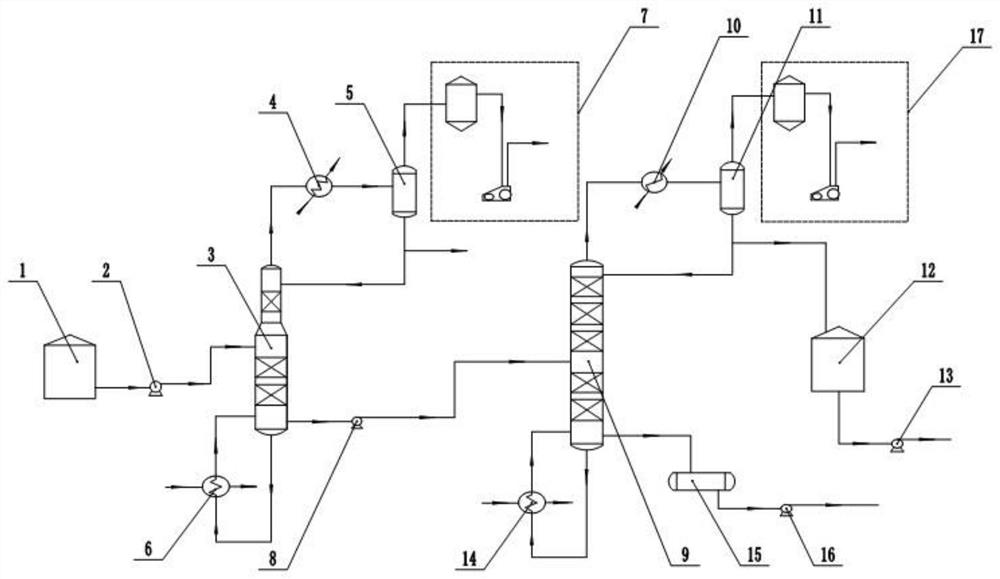 A kind of nmp waste liquid recovery process