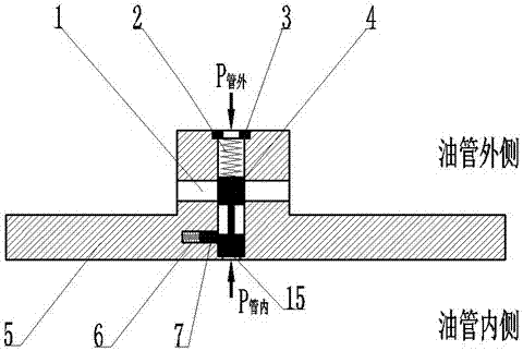 A method and device for controlling the switch of an underground detection device