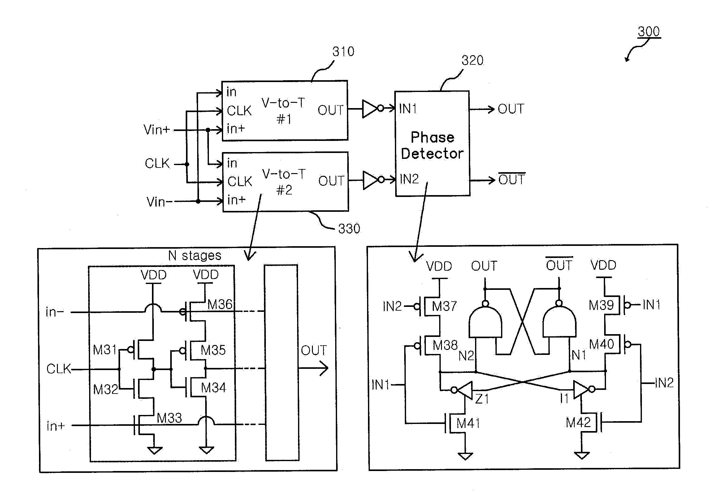 Time-domain voltage comparator for analog-to-digital converter