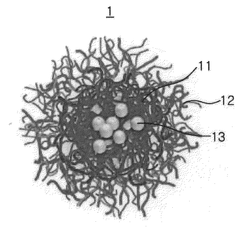 Method for producing nanoparticle/block copolymer composites