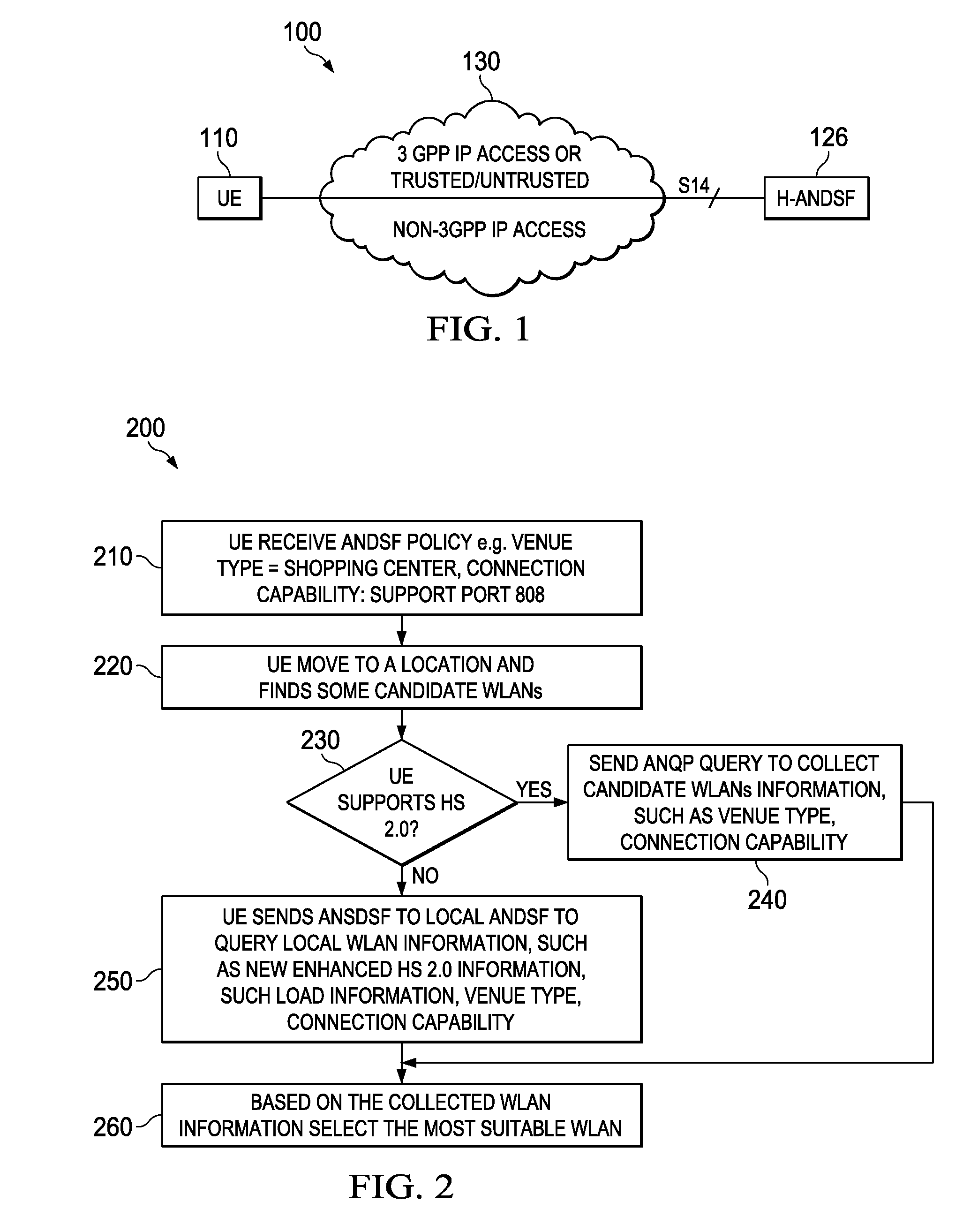 System and Methods for Dual Mode Network Selection