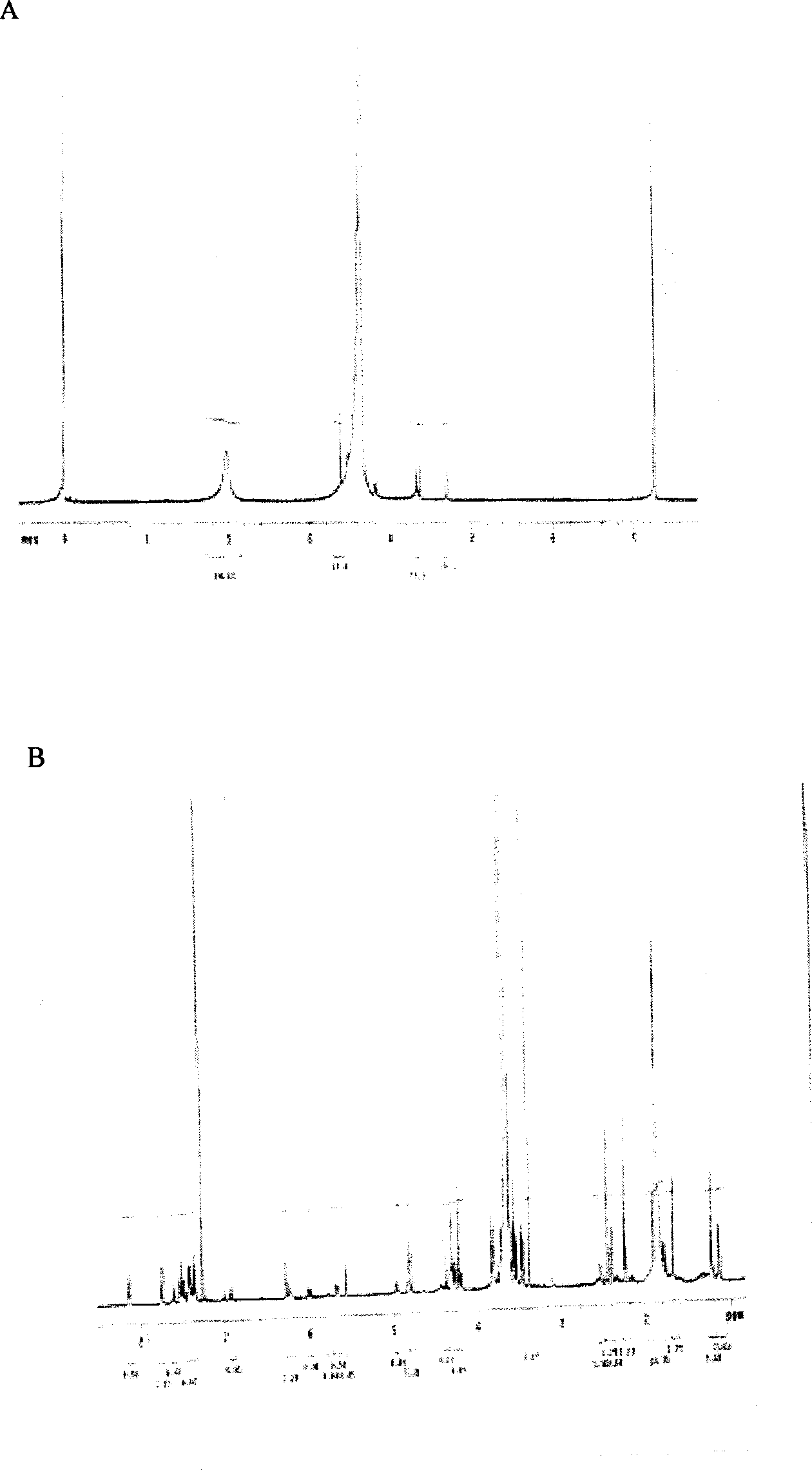 Prodrug of taxol or polyene-taxol with carbowax as carrier