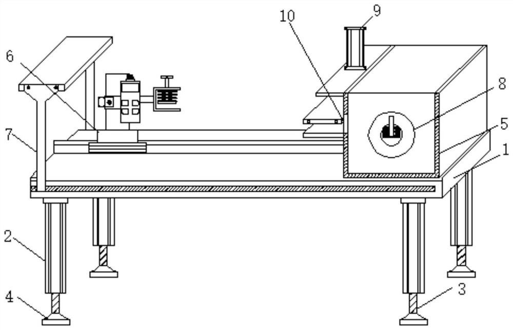 Textile tearing performance testing device