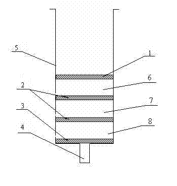 Solid-phase extraction column and preparation method thereof