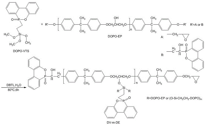 Phosphorus-containing flame-retardant epoxy resin having undergone hydrophobic modification by silane, and preparation method thereof