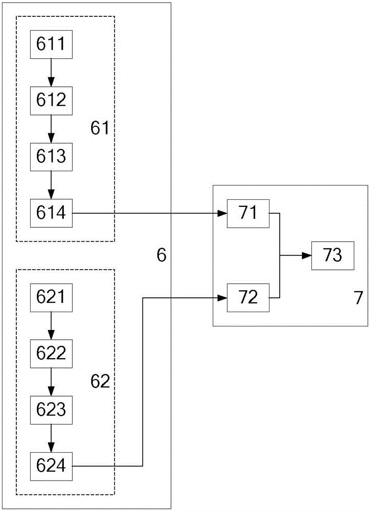 Dual mode laser pulse emission control and echo signal processing system