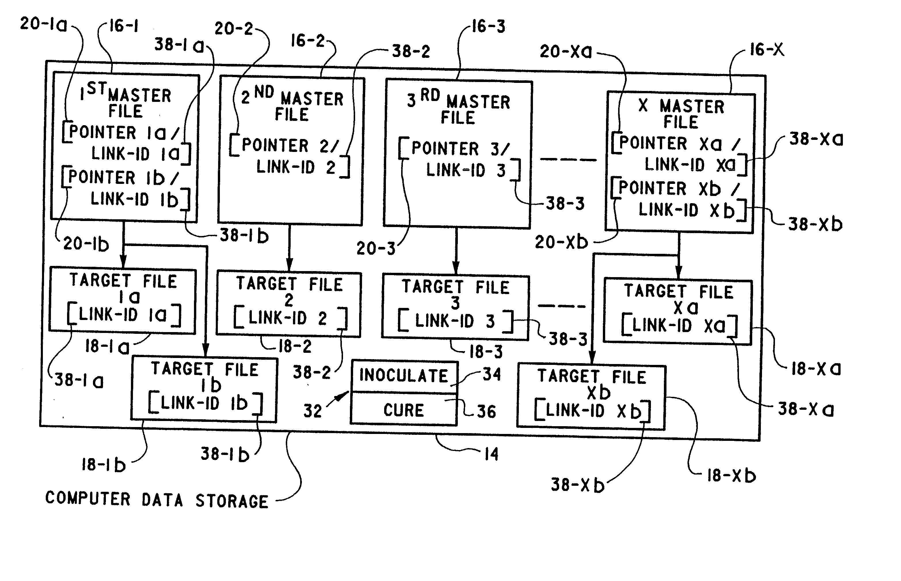 Method of automatically correcting broken links to files stored on a computer