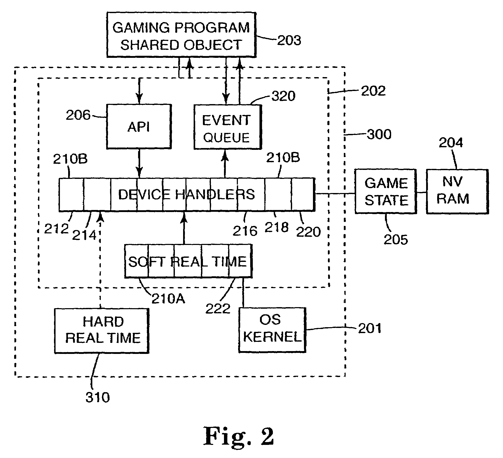 Method for developing gaming programs compatible with a computerized gaming operating system and apparatus